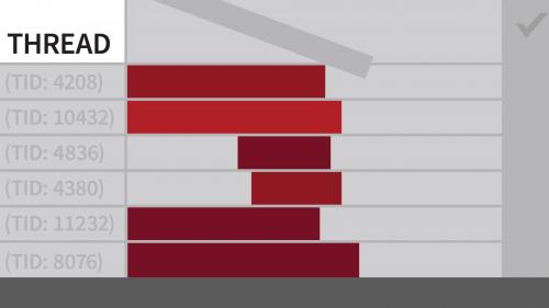 Lynda - Windows Performance Tools: Thread Analysis with Intel VTune Amplifier - 542427