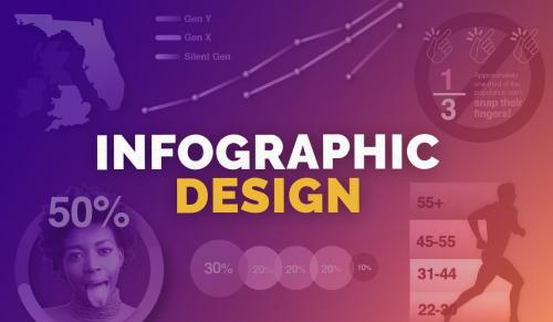 SkillShare - Infographic Design: Learn To Create Compelling Graphics from Facts & Data - 1981078780