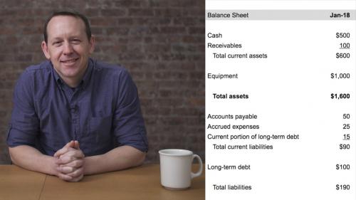 SkillShare - Accounting Fundamentals: Understanding Financial Statements - 1741780242