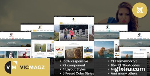 ThemeForest - VicMagz v3.9.6 - Multipurpose News/Magazine Joomla Template - 14784216