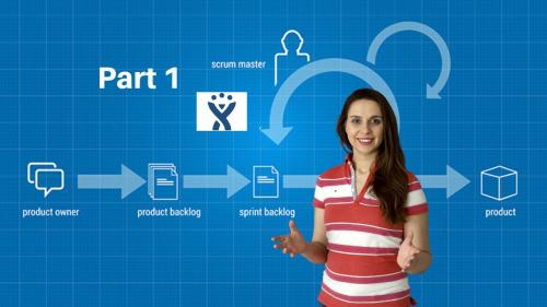 SkillShare - Agile Project Management: Terminology Simply Put (Part 1) - 1391857036