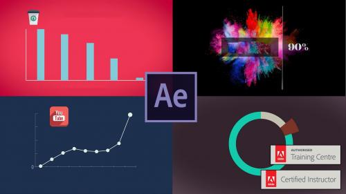 SkillShare - Adobe After Effects CC - Animated Infographic Video & Data Visualisation. - 1411469263