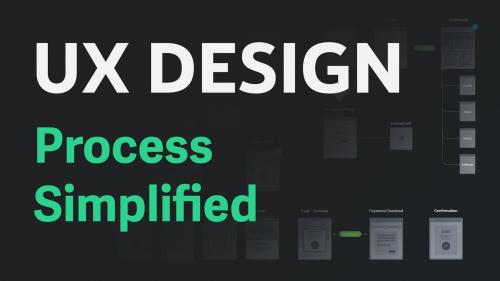 SkillShare - UX Process Simplified - From User Research to Usability Testing - 1101776743