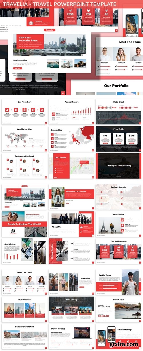 Travelia - Travel Powerpoint Template