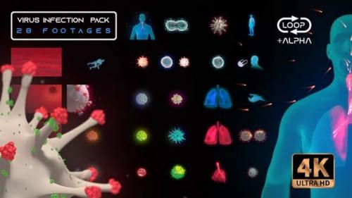 Videohive - Virus Infection Medical HUD Body Pack