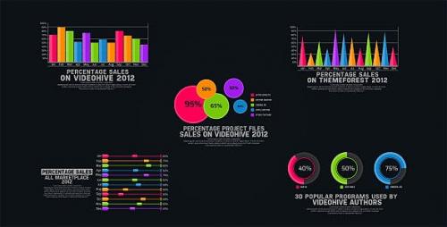 Videohive - Infographics Chart Pack