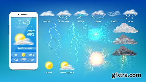 Online Weather Widget Smartphone Screen 