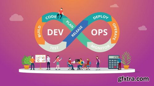 Big Picture: CI/CD(Continuous Integration/Delivery) & DevOps