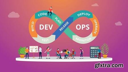 CI/CD(Continuous Integration/Delivery , DevOps for Beginners