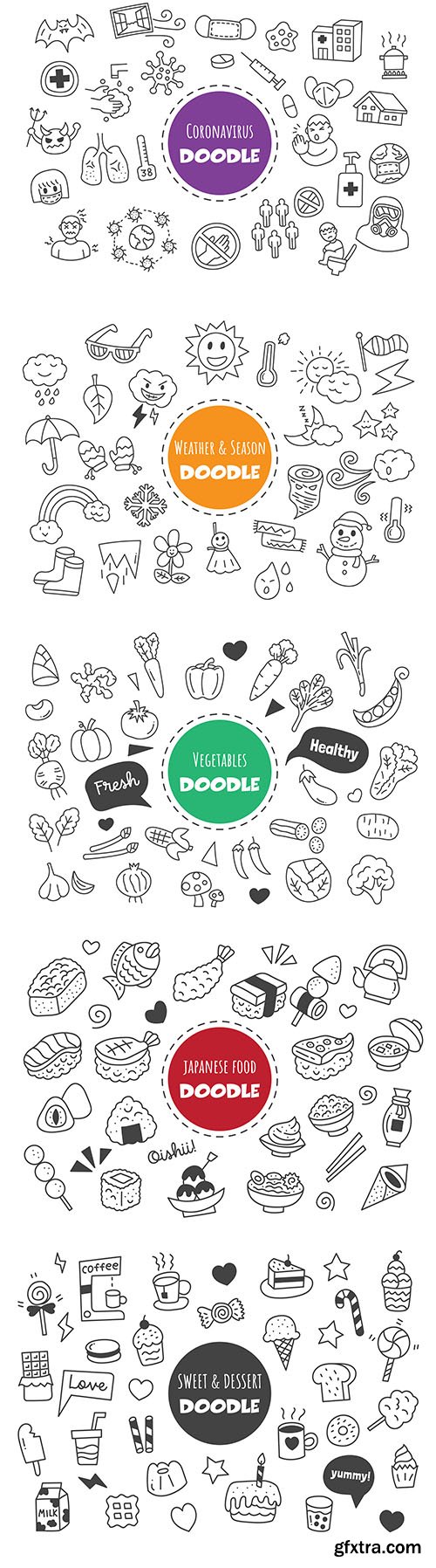 Coronavirus and Food Kawaii Doodle Set