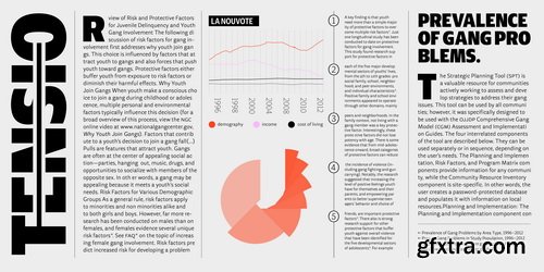 Geller Sans Font Family