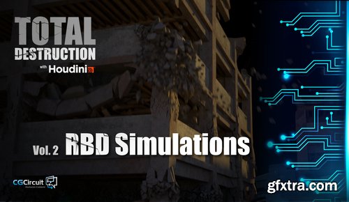 CG Circuit - Total Destruction: Vol.2 RBD Simulations