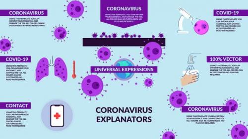 Videohive - Explainer Coronavirus