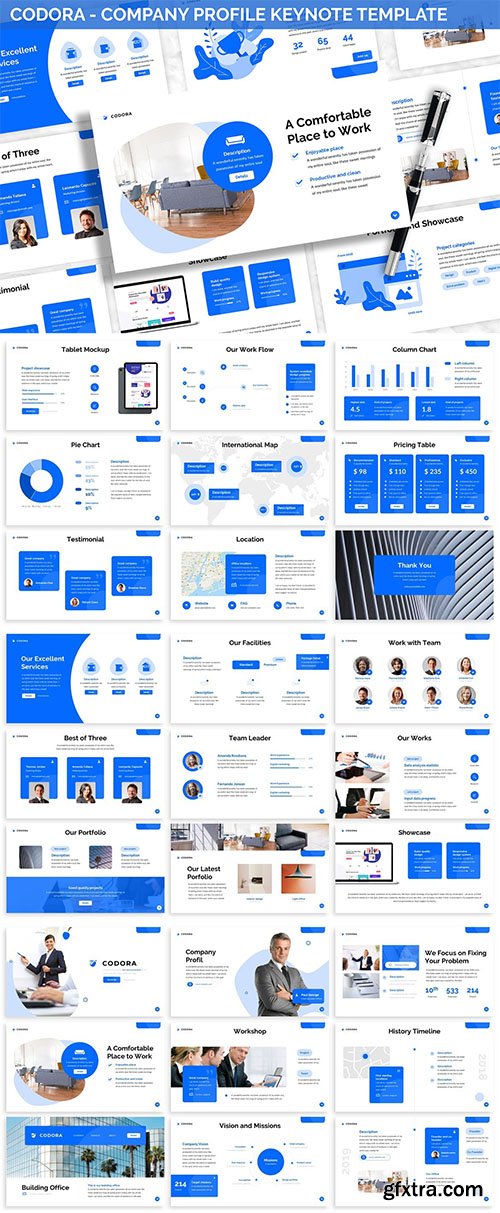 Codora - Company Profile Keynote Template