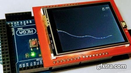 Arduino Based Real-Time Oscilloscope