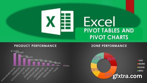 The Complete Microsoft Excel Pivot Tables and Pivot Charts