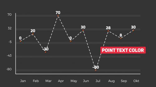 Line Graph Controller - 11731611