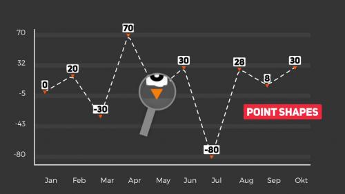 Line Graph Controller - 11731611