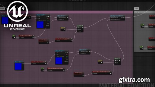 ArtStation - Creating Materials in Unreal Engine - Part 1 - Introduction to the UE4 Material Editor