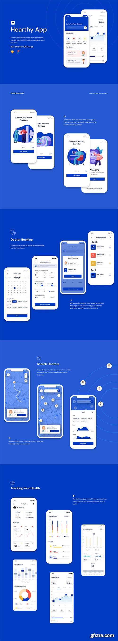 Hearthy - Medical UI Kit