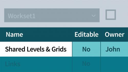 Lynda - Revit Worksharing: Users - 435130