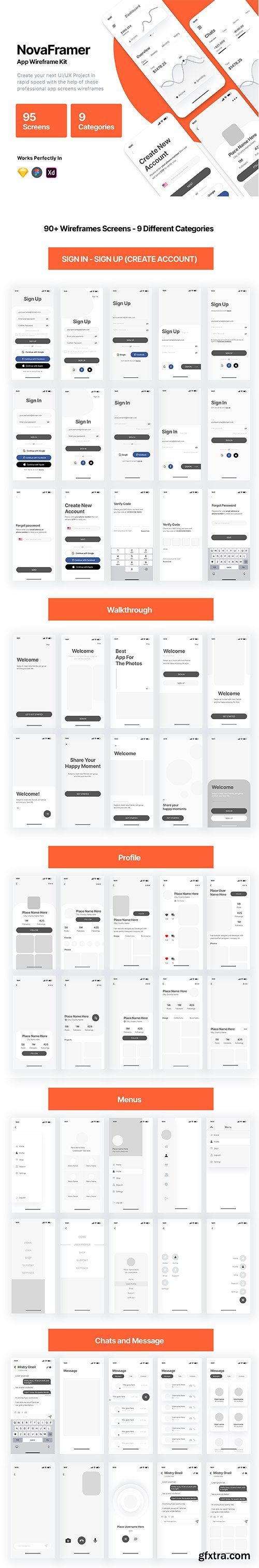 Nova App Wireframe Kit