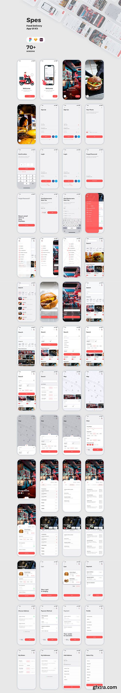 Spes Food Delivery App UI Kit