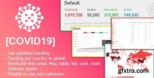 CodeCanyon - COVID-19 v2.0.2 - Live Statistics for WordPress - 26011739