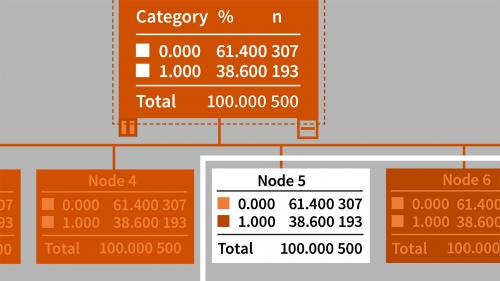 Lynda - Machine Learning and AI Foundations: Decision Trees - 529333