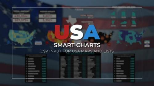 Videohive - USA Smart Charts Data-Driven Infographics