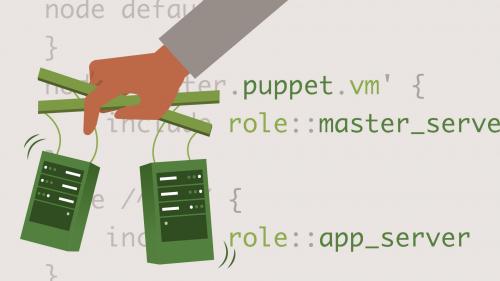 Lynda - Learning Puppet - 624310