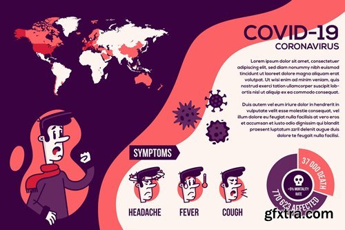 Corona virus infographics