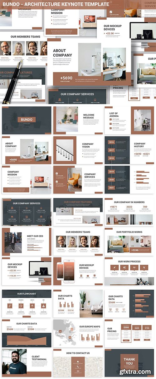 Bundo - Architecture Keynote Template