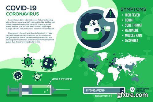 Corona virus infographics