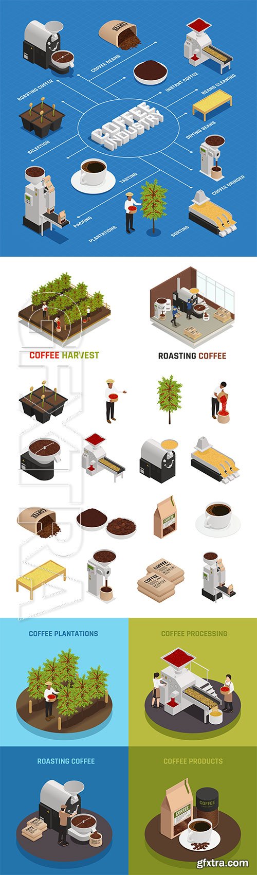 Isometric roasting coffee vector illustration template