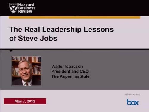 Oreilly - The Leadership Lessons of Steve Jobs - 2226821020001