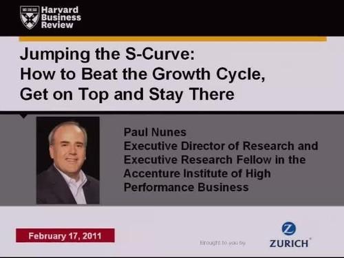 Oreilly - Jumping the S-Curve: Beat the Growth Cycle, Get on Top and Stay There - 2235506862001