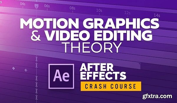 after effects course