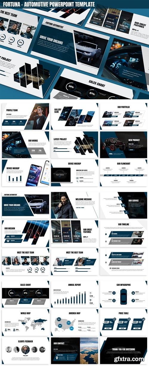 Fortuna - Automotive Powerpoint Template