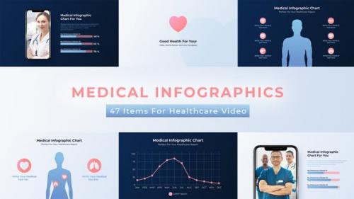 Videohive - Medical Healthcare Infographics