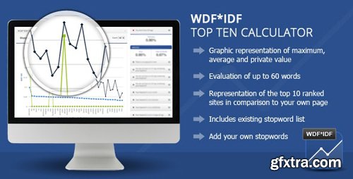 CodeCanyon - Wordpress WDF*IDF SEO Calculator v1.0.5 - 5122990