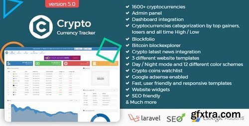 CodeCanyon - Crypto Currency Tracker v7.1 - Realtime Prices, Charts, News, ICO's and more - 21588008