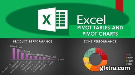 The Complete Microsoft Excel Pivot Tables and Pivot Charts (Updated 4/2020)