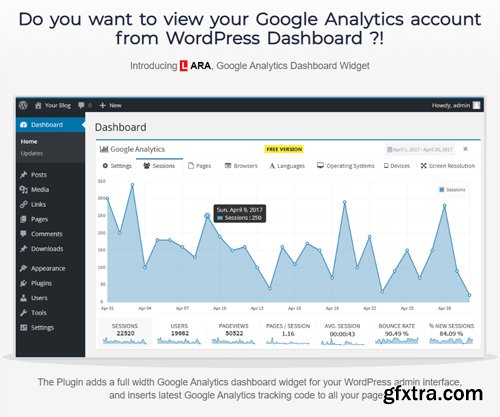 Lara's Google Analytics - Pro v3.1.0 - Google Analytics Widget For Wordpress