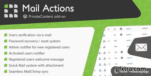 CodeCanyon - PrivateContent - Mail Actions add-on v1.72 - 3606728