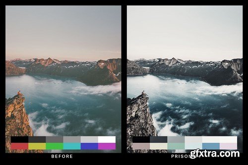 50 Desolated Cinematic Lightroom Presets and LUTs