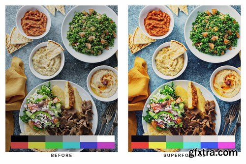 50 Food Lightroom Presets and LUTs