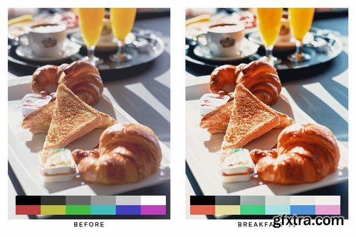 50 Food Lightroom Presets and LUTs