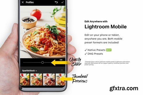 50 Food Lightroom Presets and LUTs