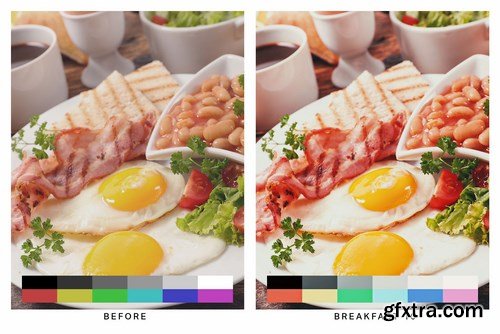 50 Food Lightroom Presets and LUTs